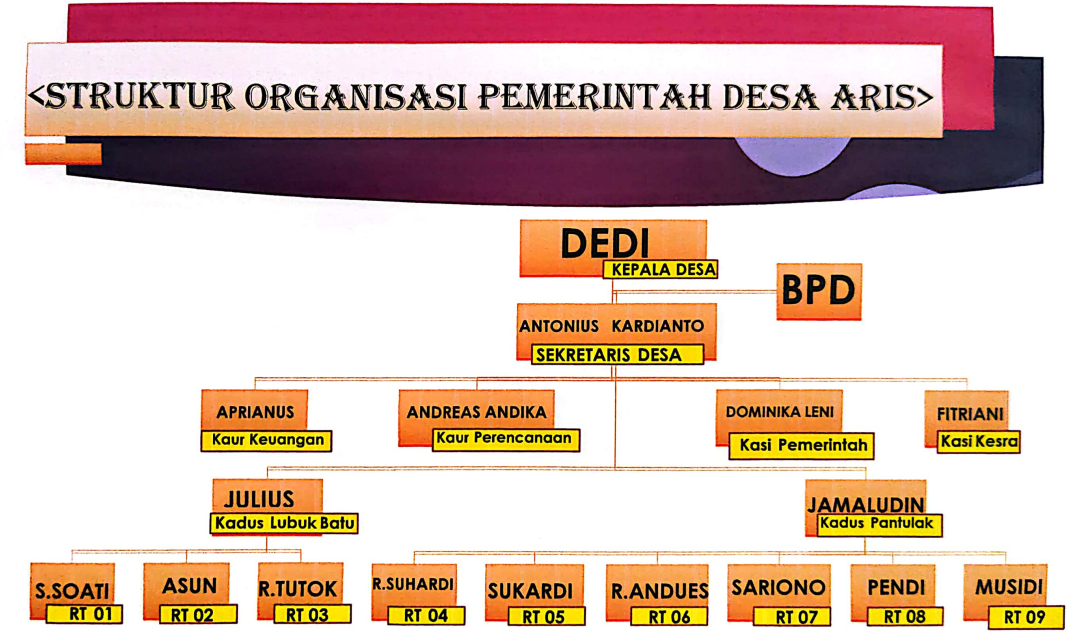 Desa Image